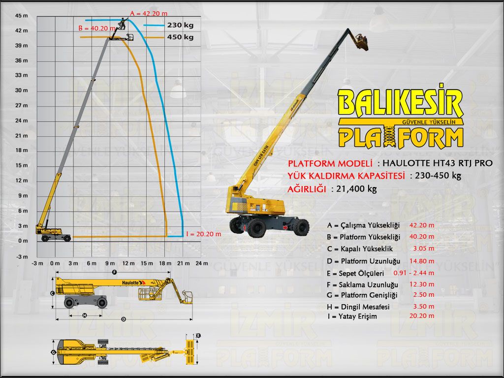 TELESKOP�K PLATFORM - 43 Metre Teleskopik Platform